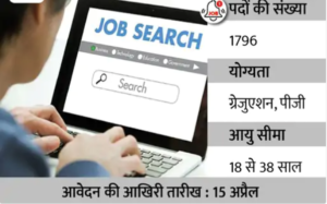 Government Job: GPSSB has recruited 1796 posts including Gram Sevak, April 15 is the last date of application for the candidates.